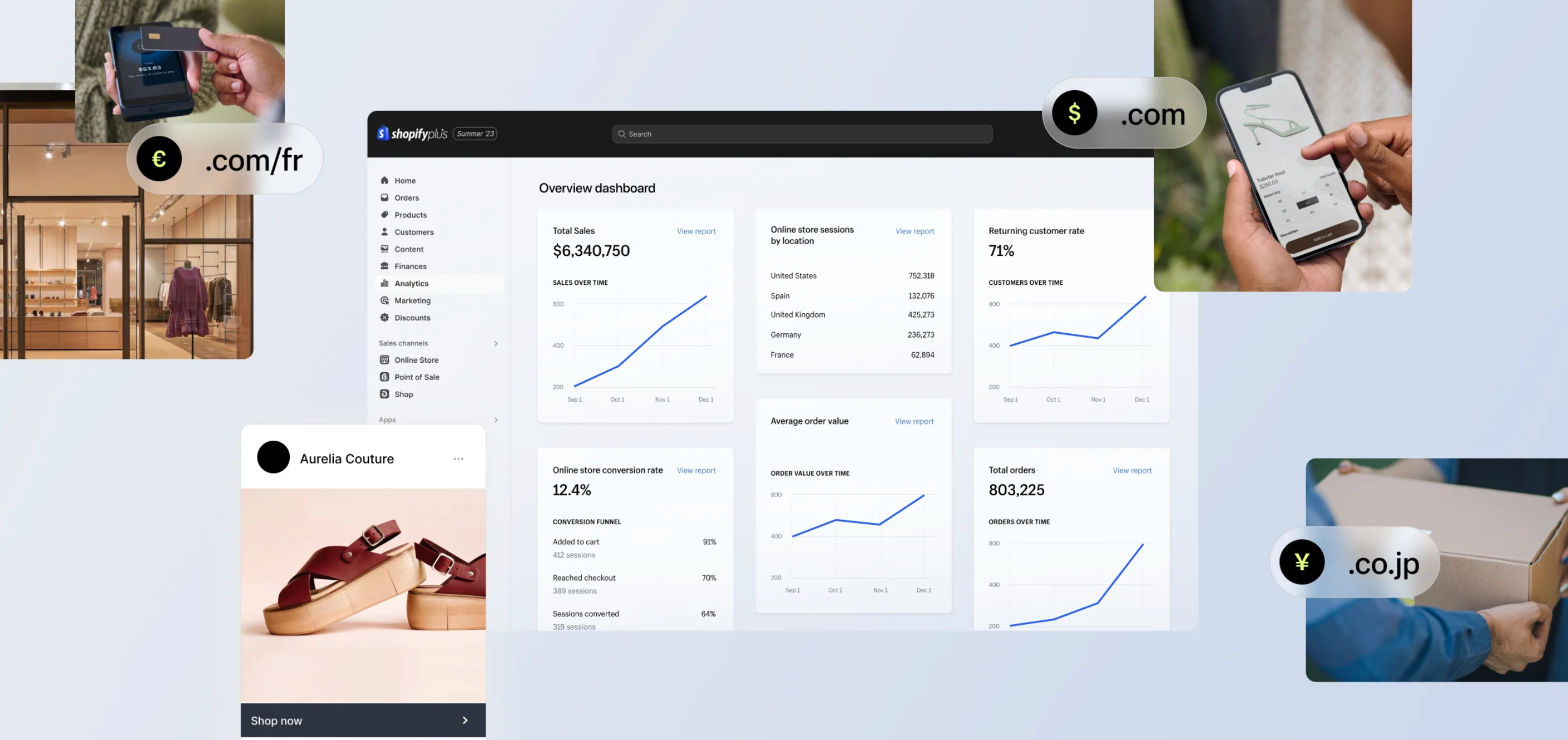 How Shopify Fits eCommerce Web Design Trends 2025